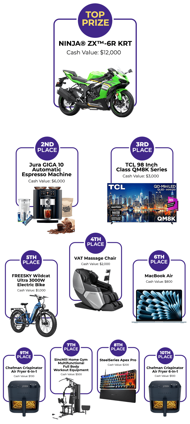 quick-audience-sales-img